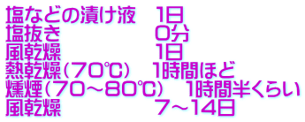 塩などの漬け液　１日 塩抜き　　　　　０分 風乾燥　　　　　１日 熱乾燥（７０℃）　１時間ほど 燻煙（７０～８０℃）　１時間半くらい 風乾燥　　　　　７～１４日